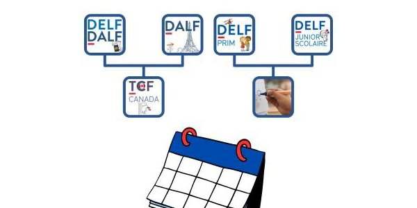 Calendrier des examens Delf/Dalf